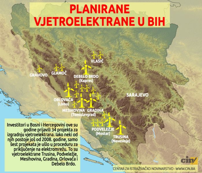 Tuzlarije