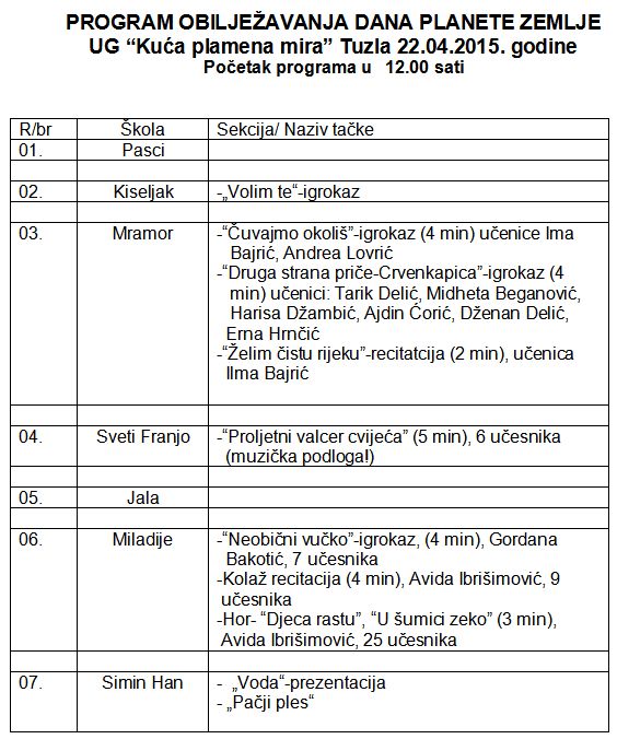 Tuzlarije