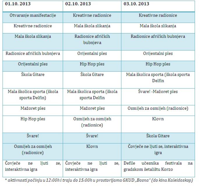 Tuzlarije