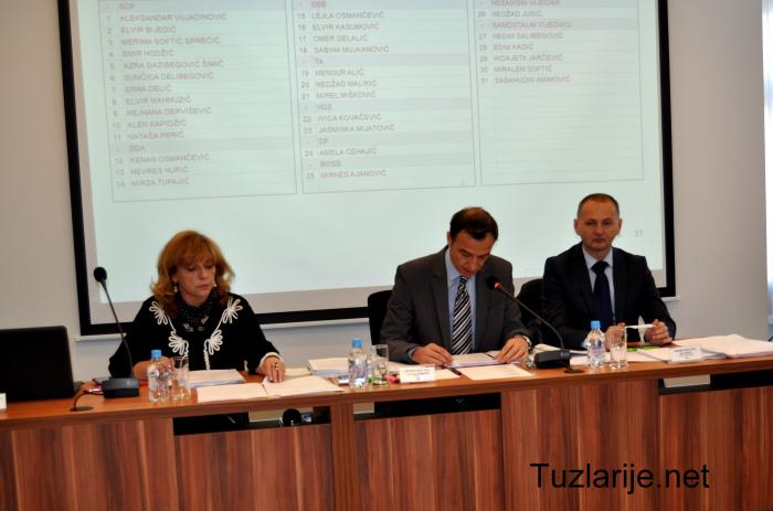Tuzlarije
