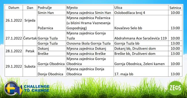 Tuzlarije