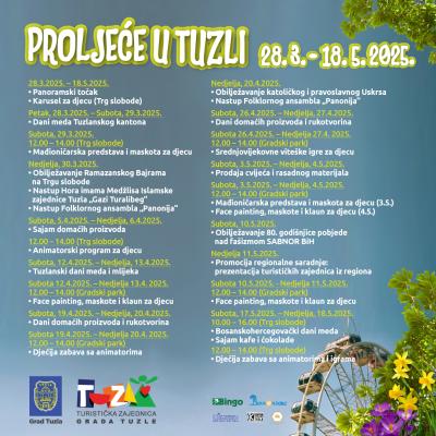 Tuzlarije