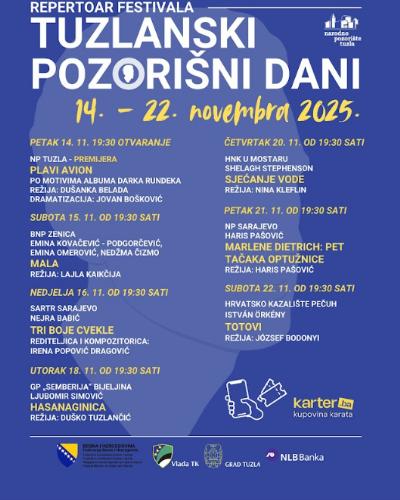 Tuzlarije