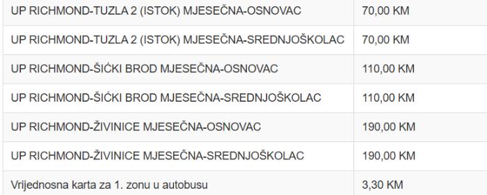 Tuzlarije