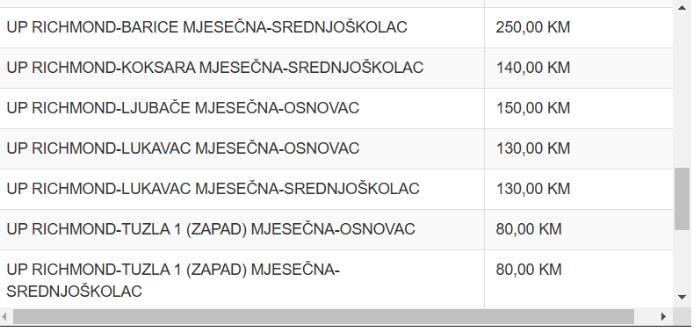 Tuzlarije