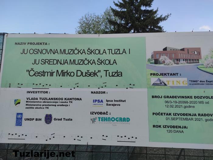 Tuzlarije