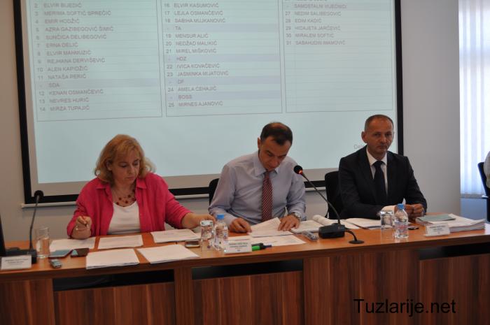 Tuzlarije