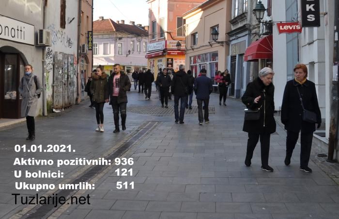 Tuzlarije
