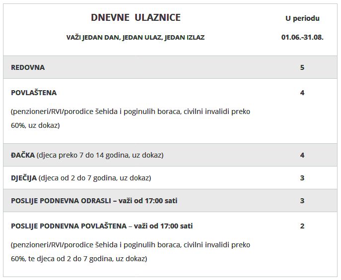 Tuzlarije