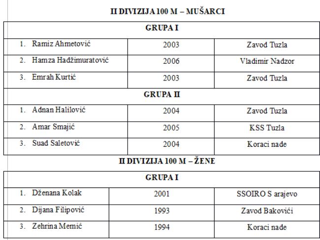 Tuzlarije