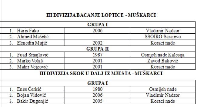 Tuzlarije