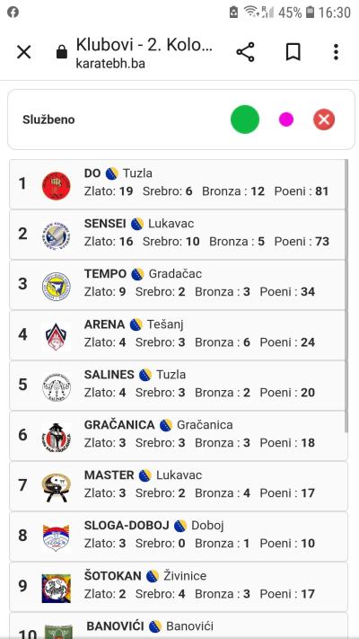 Tuzlarije