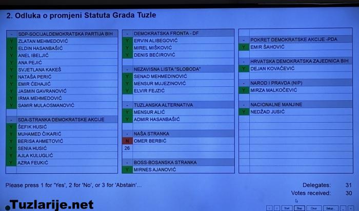 Tuzlarije