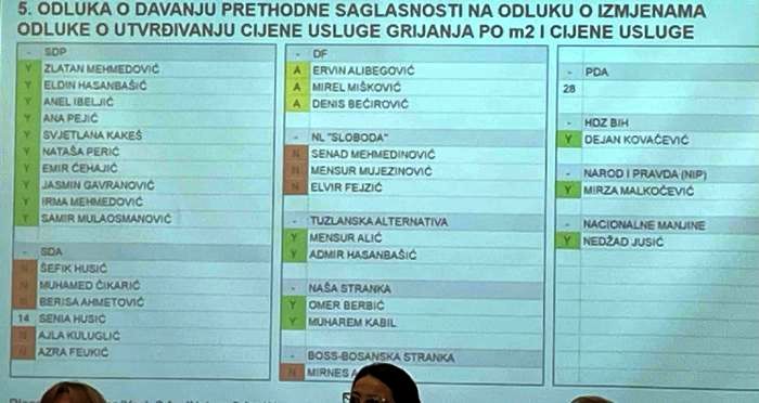 Tuzlarije