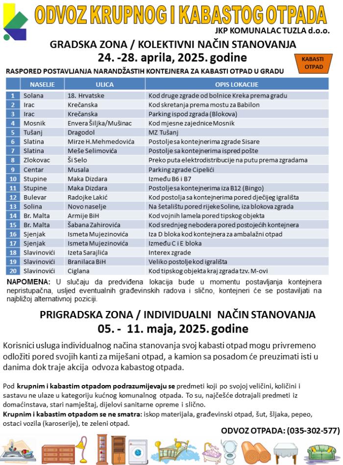 Tuzlarije