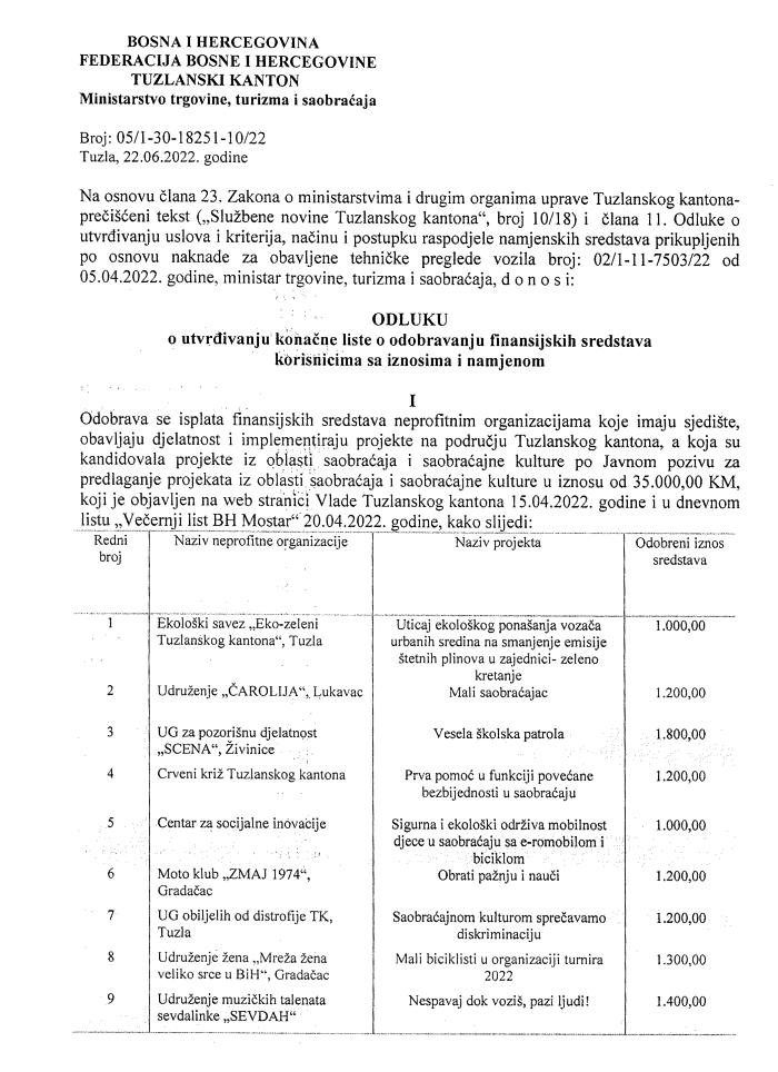 Tuzlarije