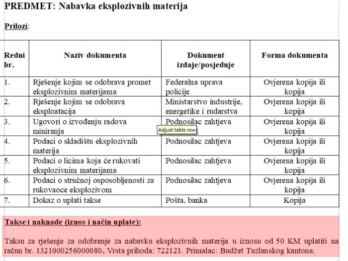 Tuzlarije