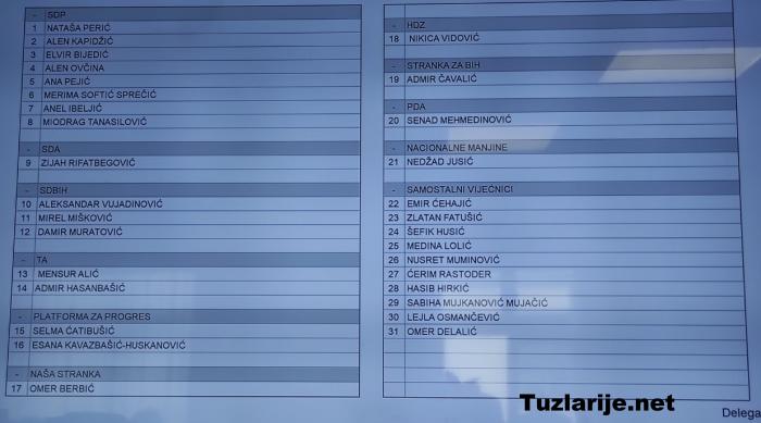 Tuzlarije