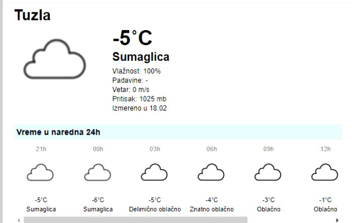 Tuzlarije