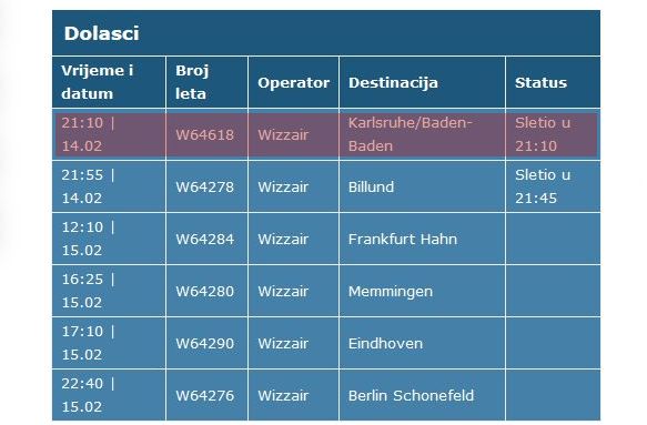 Tuzlarije