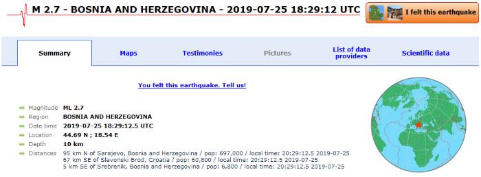 Tuzlarije