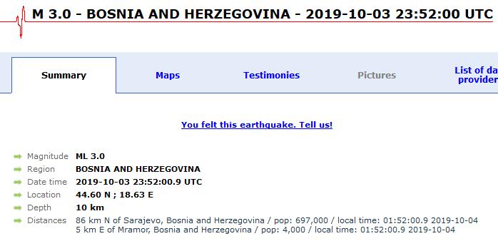 Tuzlarije