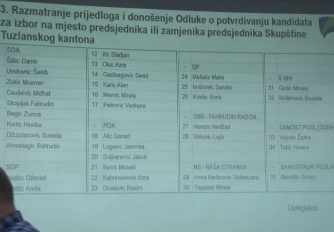 Tuzlarije
