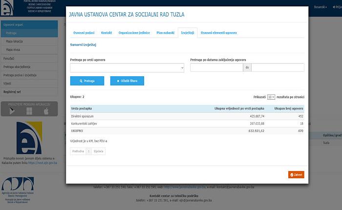 Tuzlarije