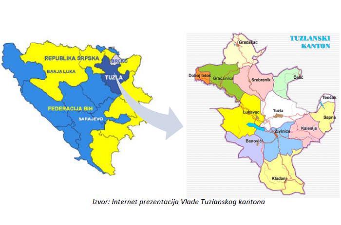 Tuzlarije