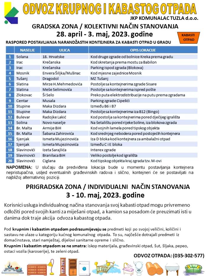 Tuzlarije