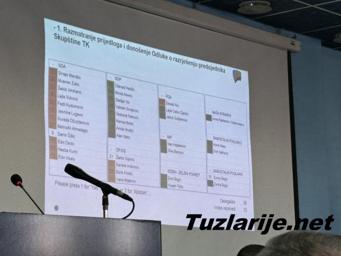 Tuzlarije
