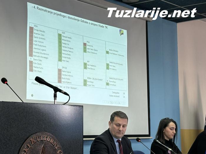 Tuzlarije