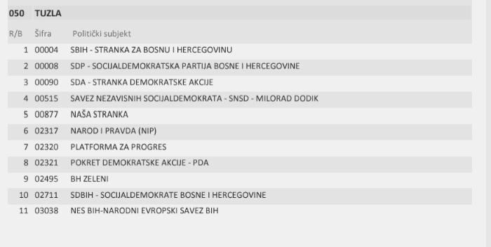 Tuzlarije